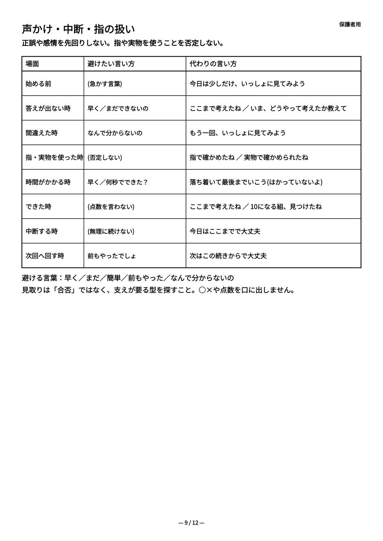 10づくりで考えやすくする声かけページの一部